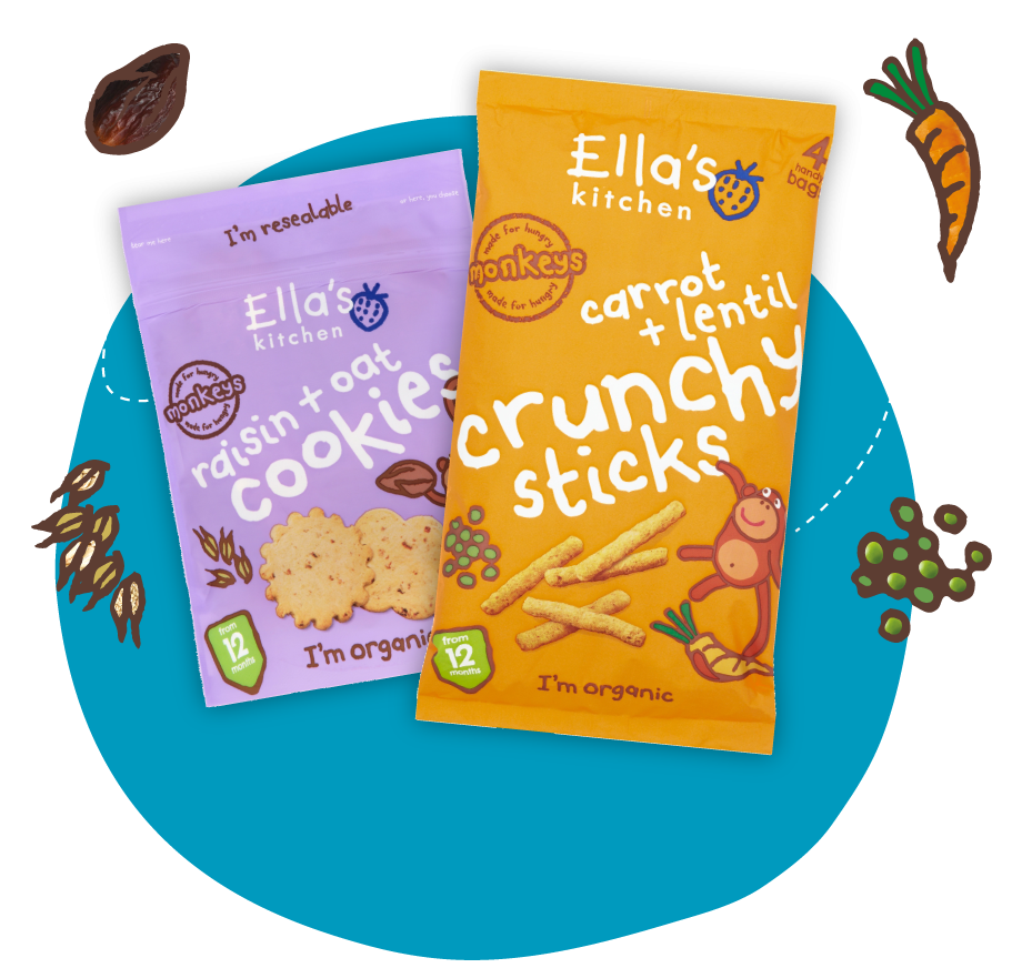 Hero image for Toddler snacks