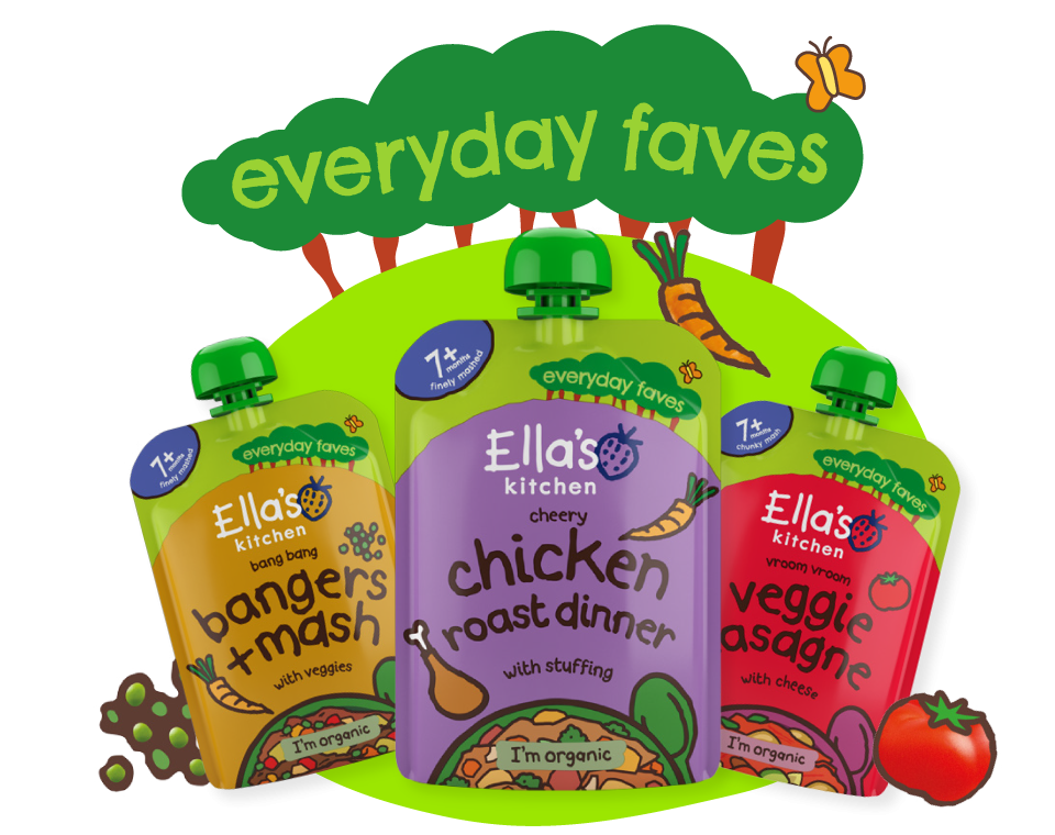 6 Month Baby Food + Pouches | Ella's Kitchen 6 Month Baby Food + Pouches | Ella's Kitchen